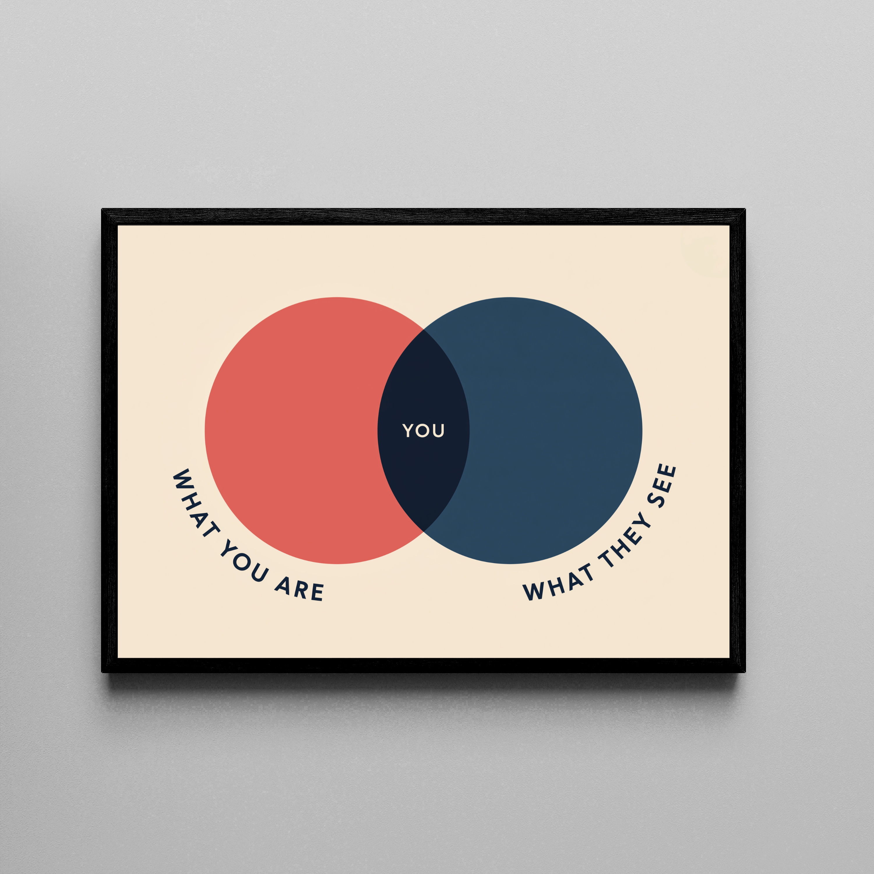 YOU – minimalistisches Philosophie-Poster Schnittmengen-Grafik | Bauhaus-Grafikdesign Fine Art – Poster im schwarzen Rahmen