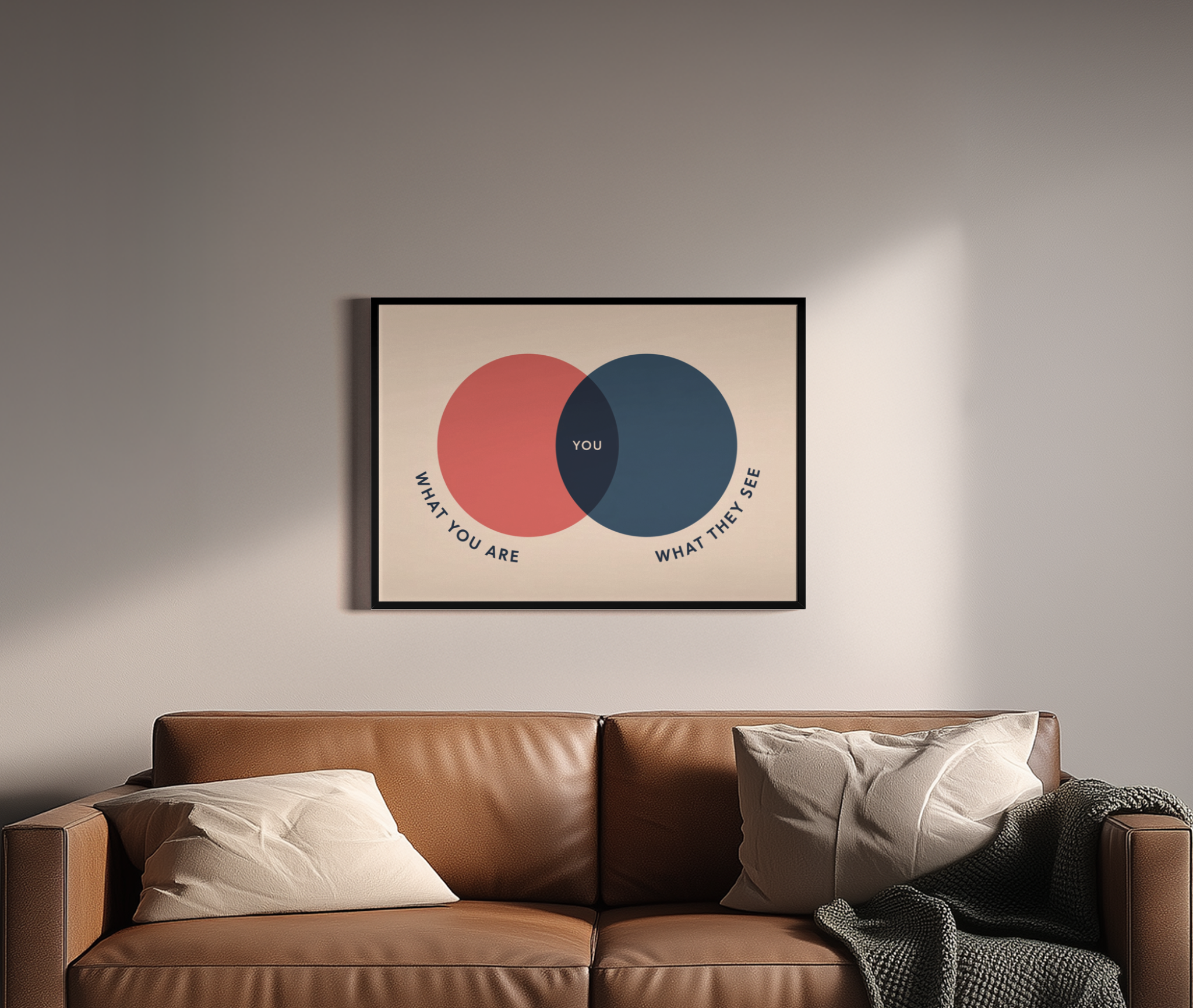YOU – Konzept-Poster What You Are What They See | Retro-Grafikdesign-Stil Kunstdruck – Poster im Wohnbereich